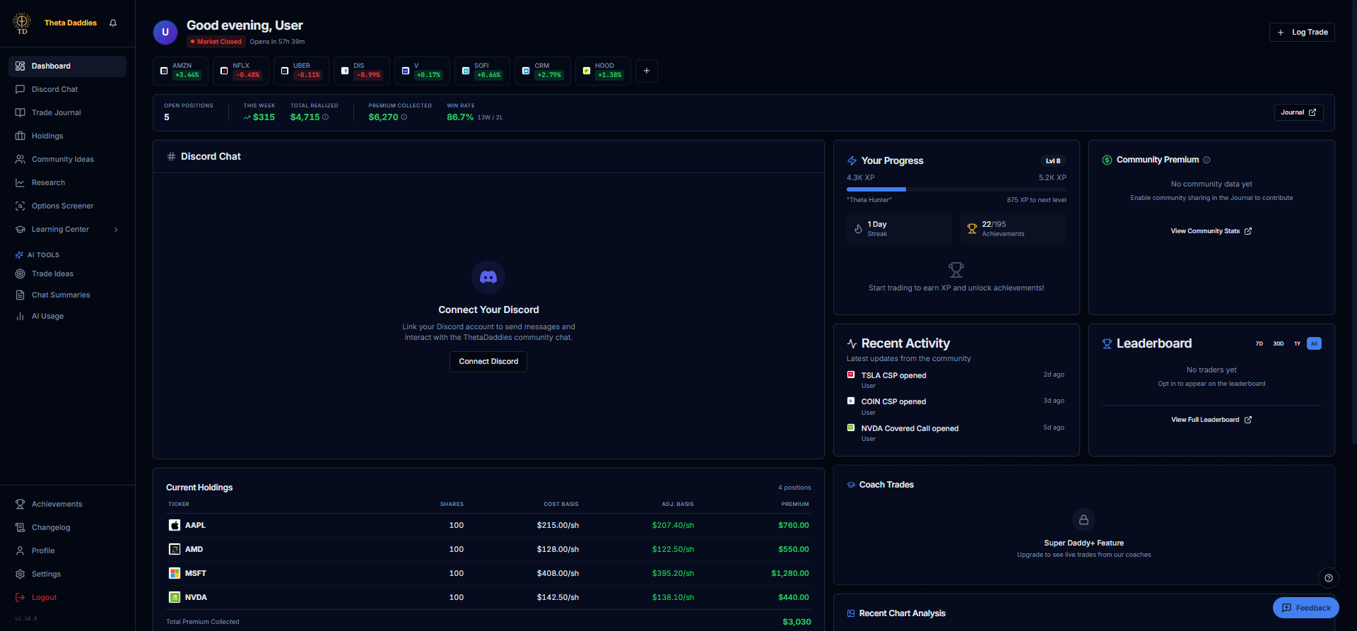 ThetaDaddies dashboard